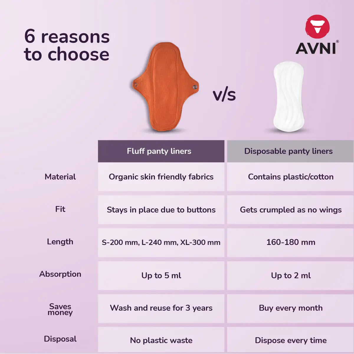 avni panty liners