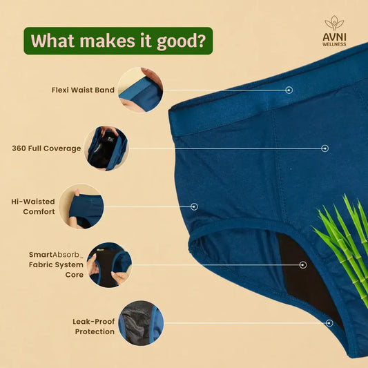Blue reusable period underwear with features highlighted on a beige background, branded as Avni Wellness.