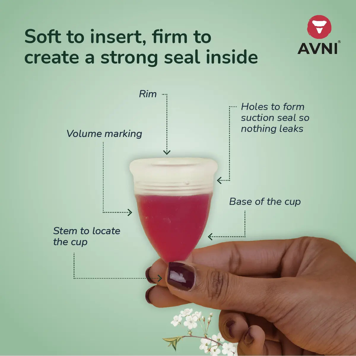 how to use menstrual cup