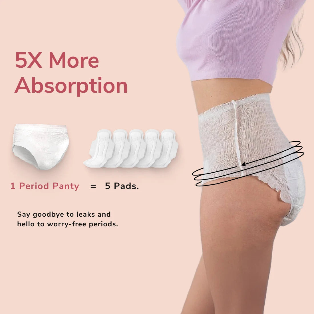 period underwear for single-use