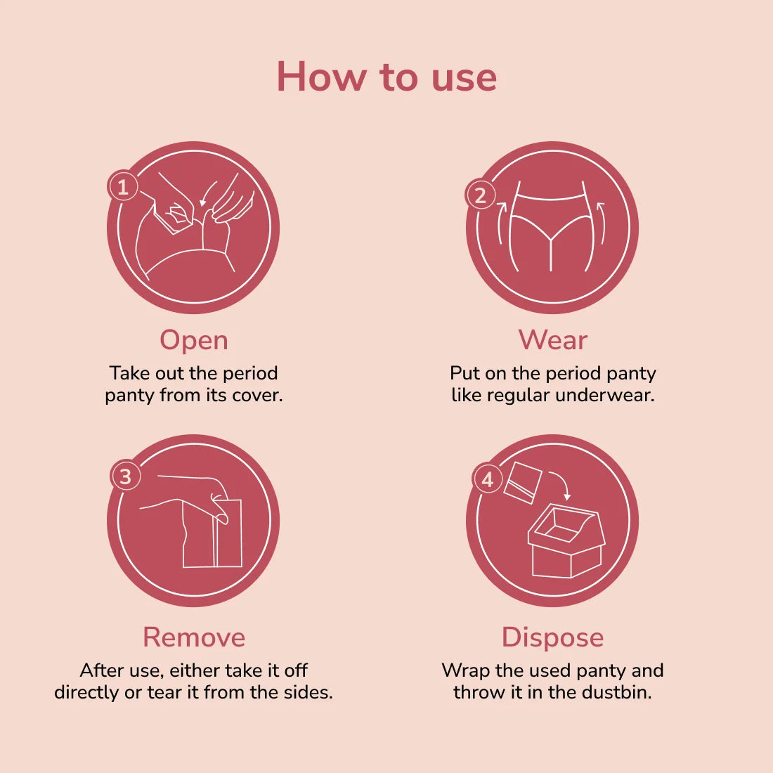 how to use period panty