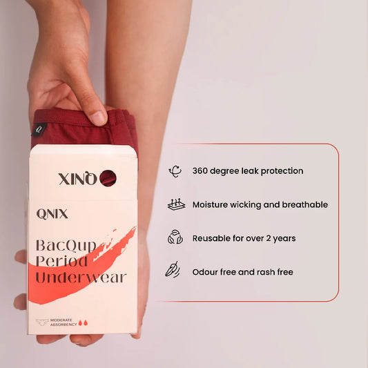 Hand holding QNIX BacQup Period Underwear packaging with features listed on a light gray background