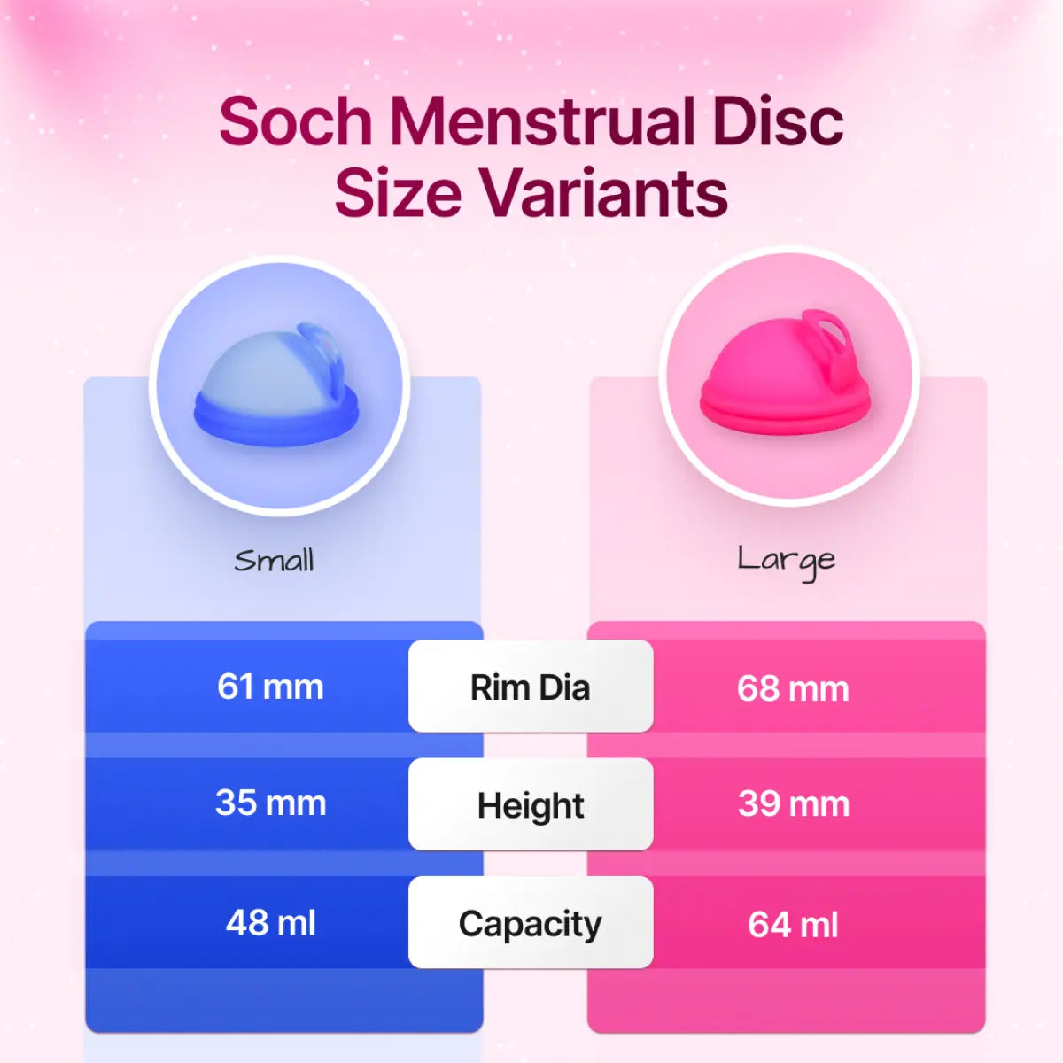 SIZE CHART OF DISC