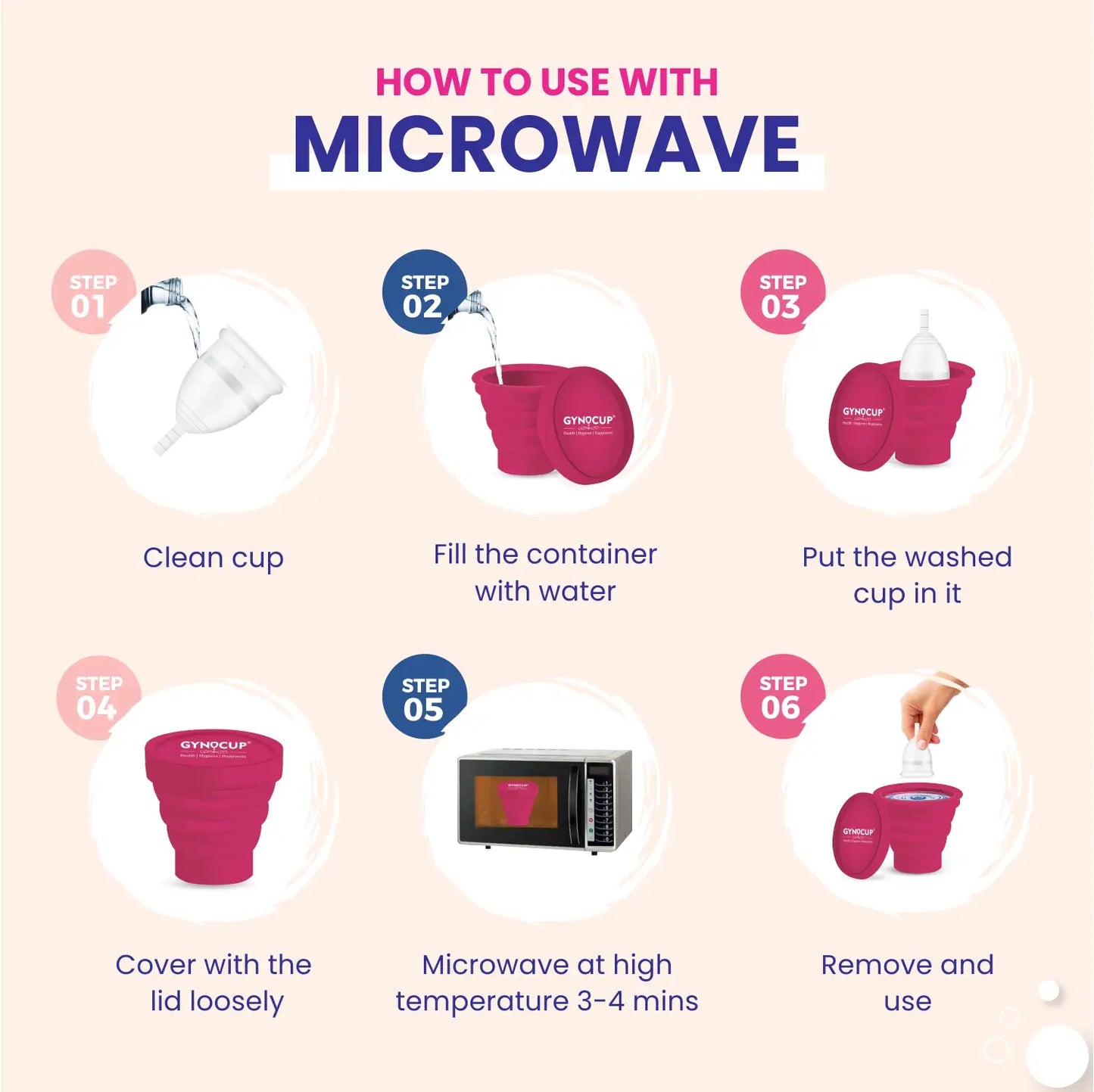 how to microwave