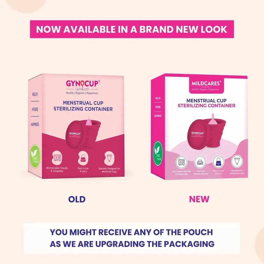 Comparison of old and new packaging for GYNOCUP menstrual cup sterilizing containers.