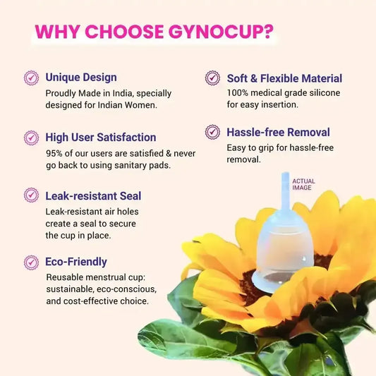 Gynocup promotional graphic with features and benefits, including a sunflower and menstrual cup illustration.