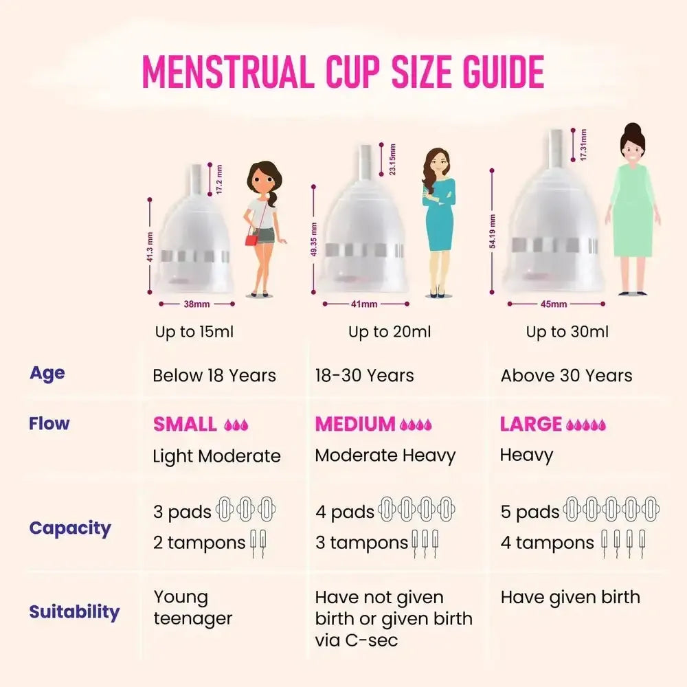 Menstrual cup size guide with illustrations and measurements