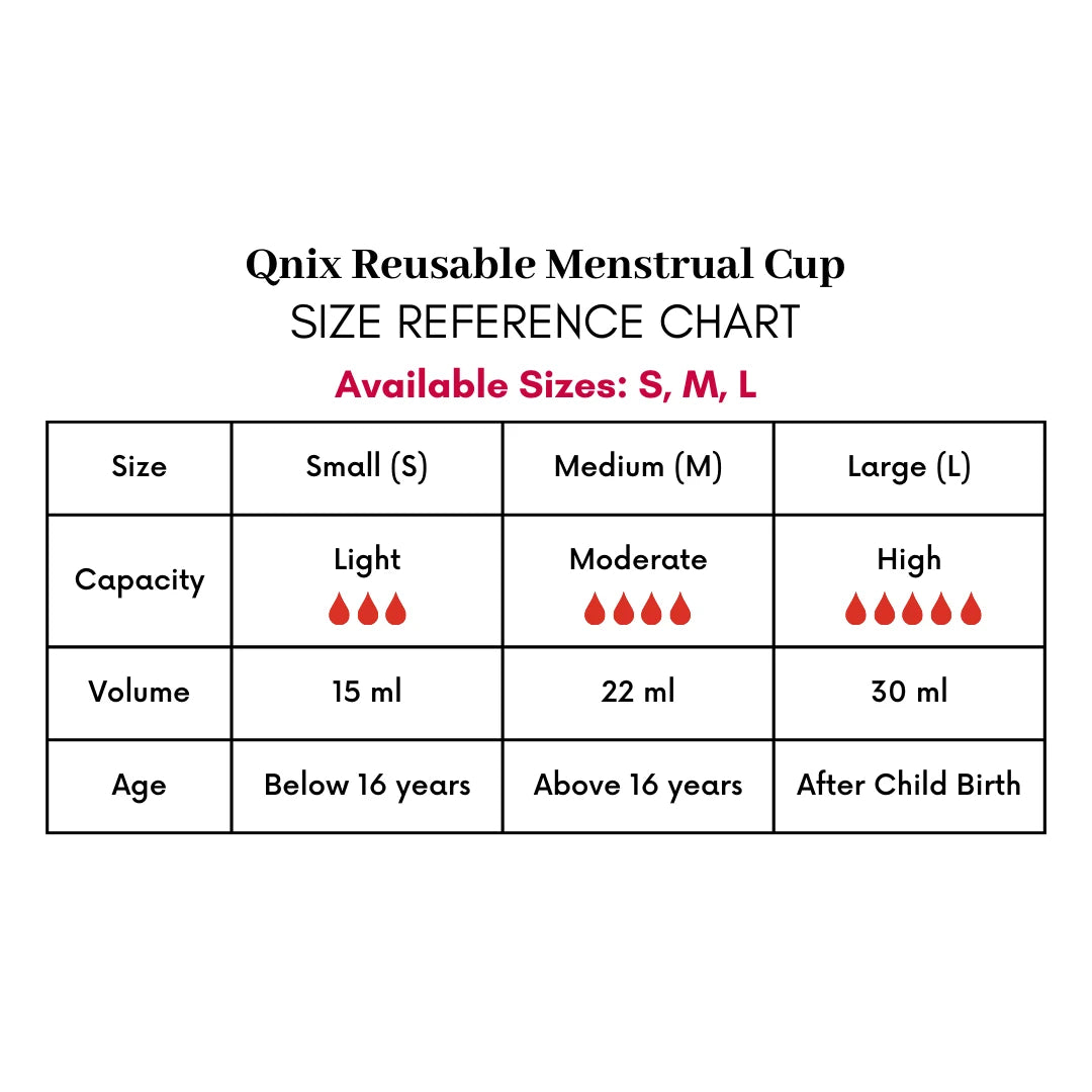qnix menstrual cup size