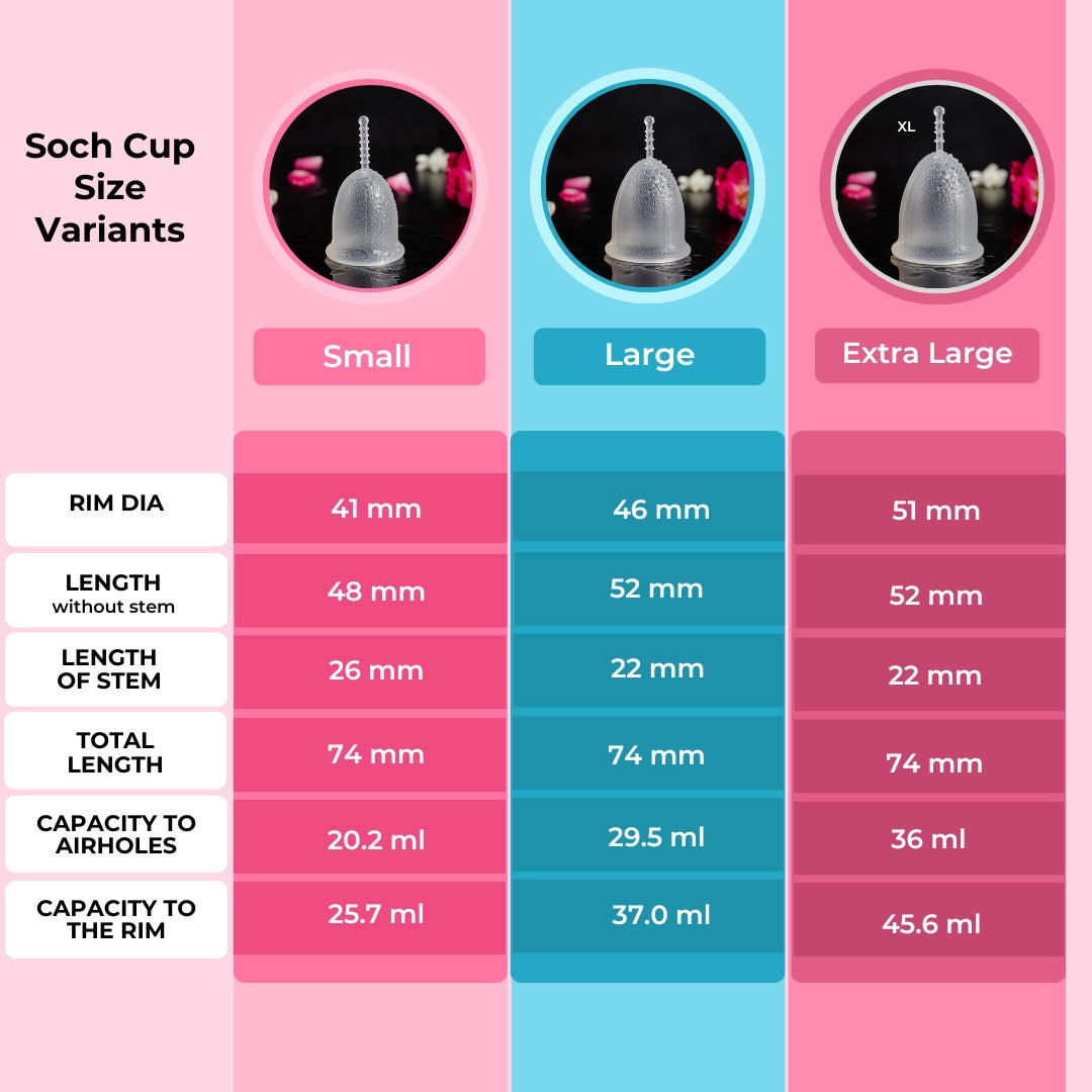 a table showing variations of different sizes of a soch menstrual cup