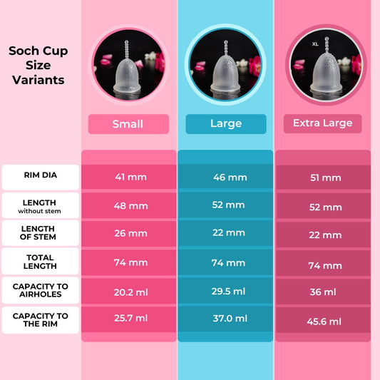 a table showing variations of different sizes of a soch menstrual cup
