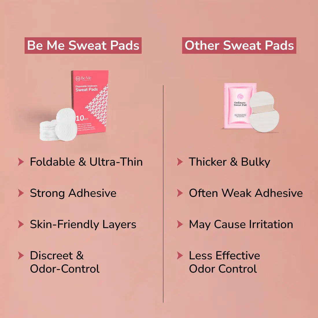 sweat pads for odour control