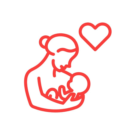 Pregnancy & Postpartum Care