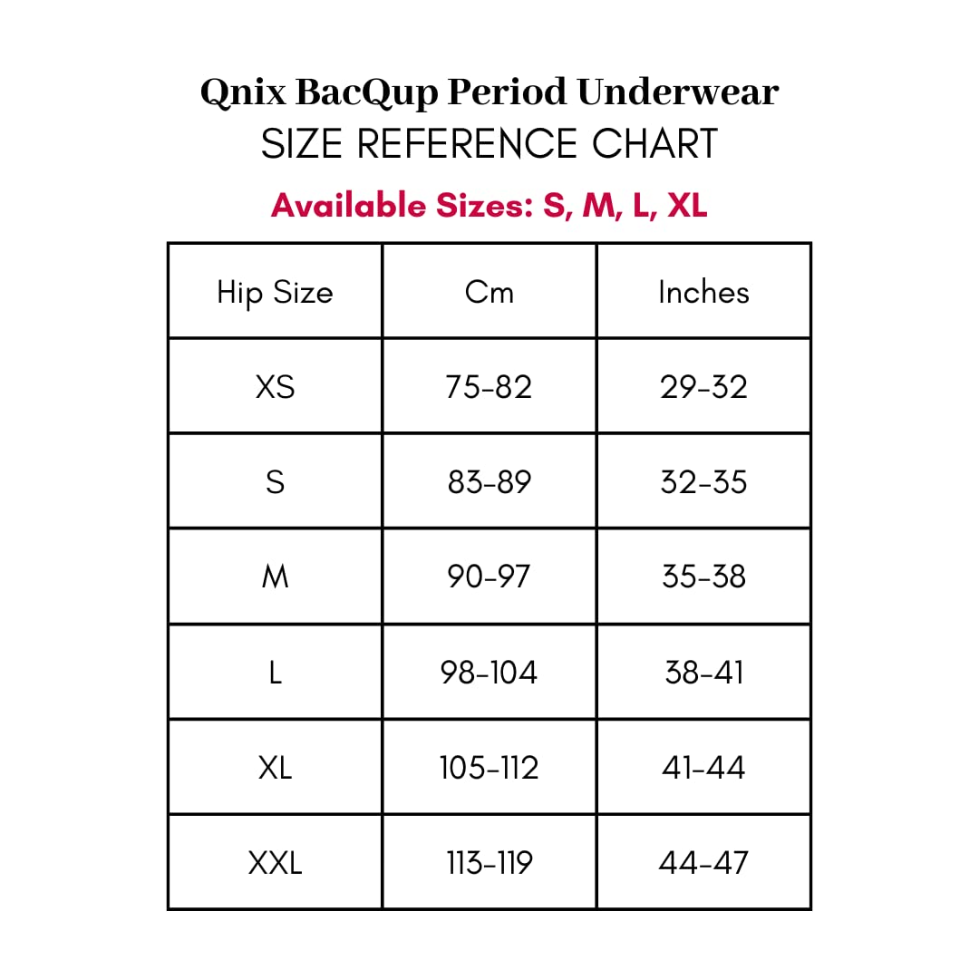 QNIX BacQup Reusable Period Panty Brief