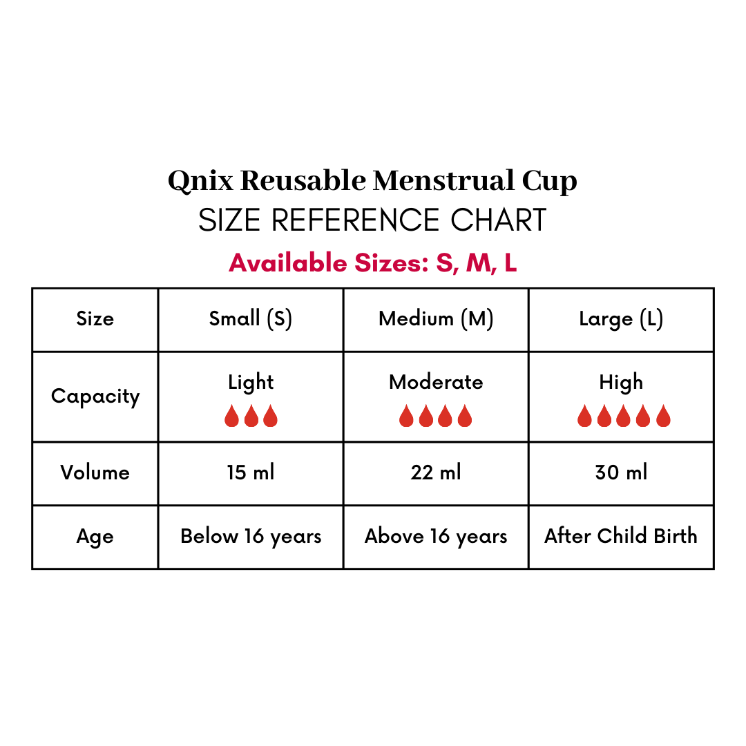 QNIX Menstrual Cup