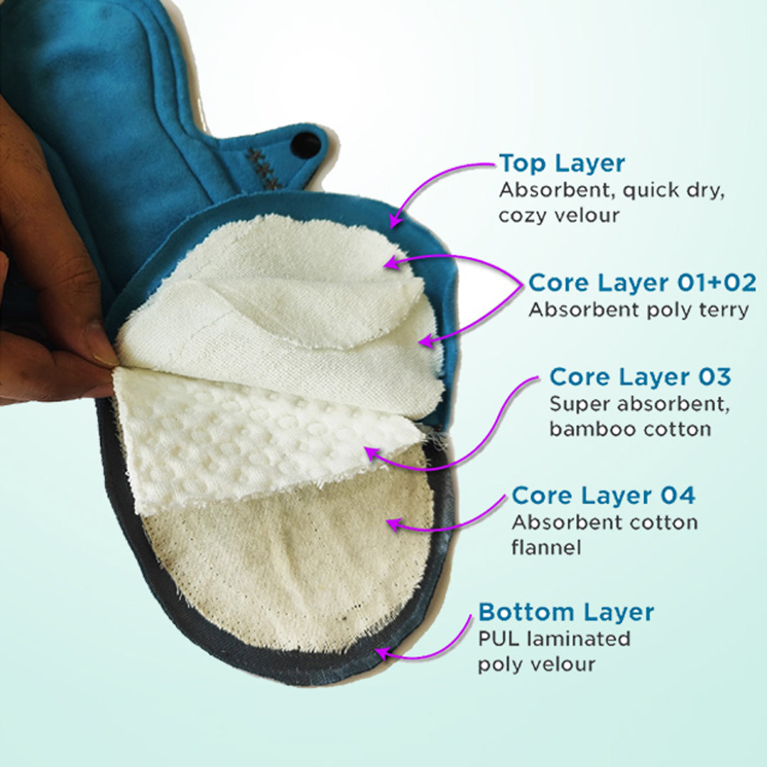 Reusable Pad Gushy Flow (Pack of 3)