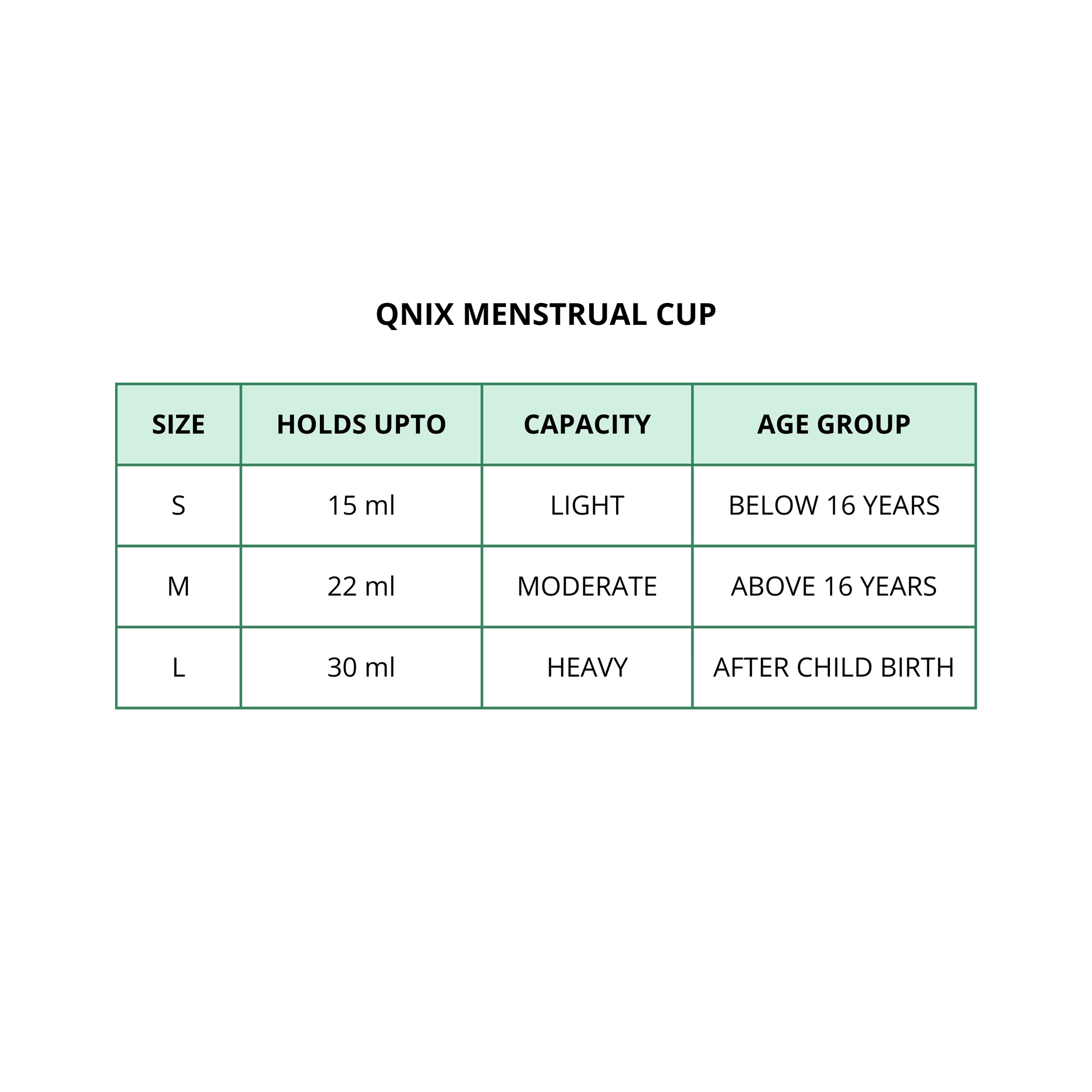 SIZE CHART MENSTRUAL CUP