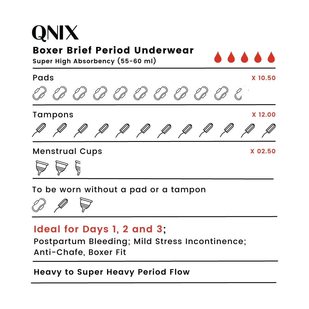 Qnix Boxer Brief Period Advantage 