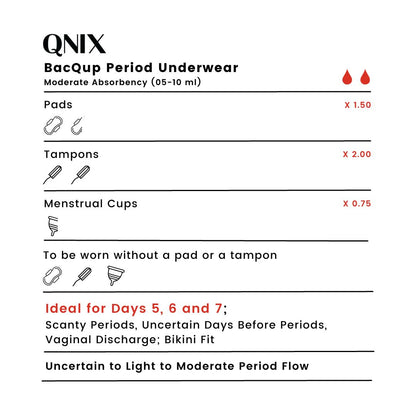 QNIX Menstrual Cup + BacQup Period Panty