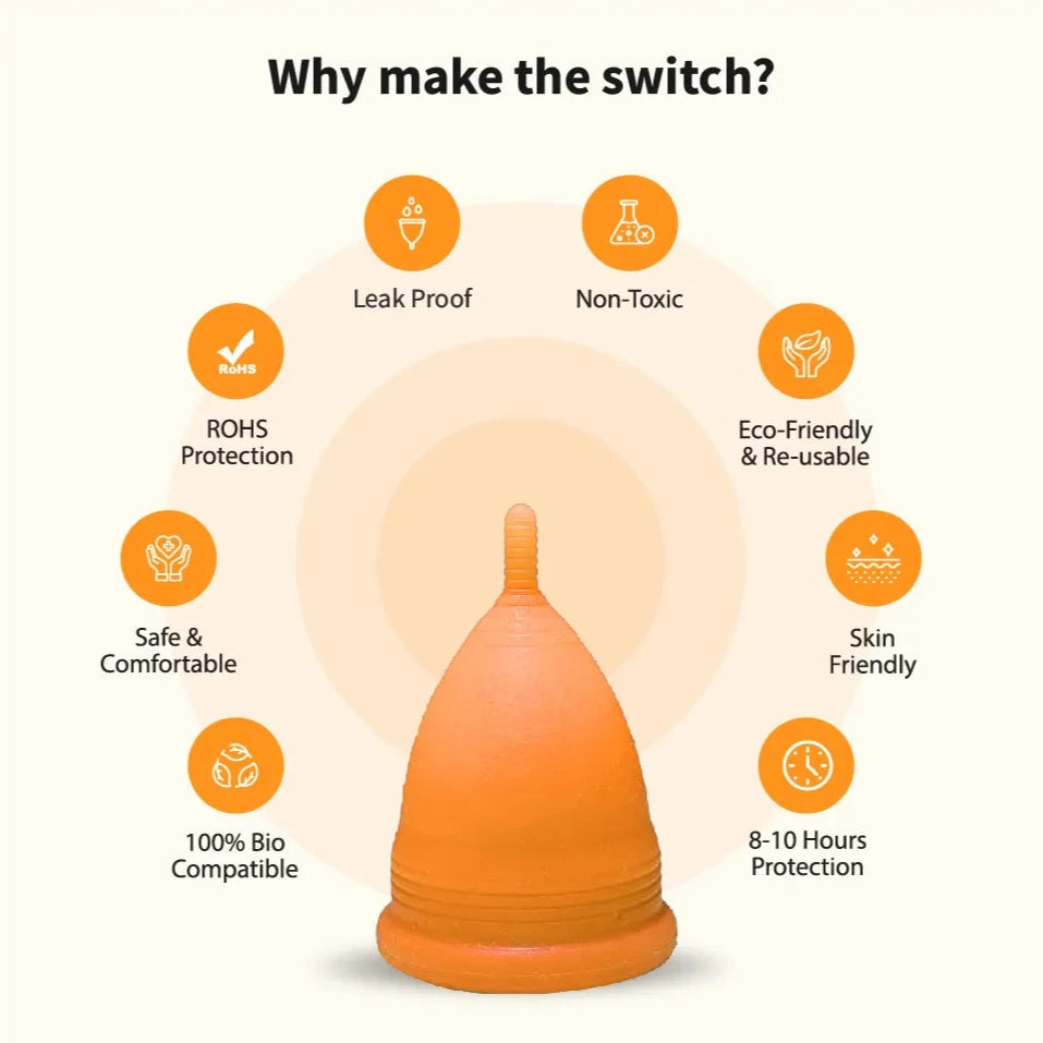 An image showing icons and texts showcasing the advantages of using a menstrual cup with an orange mentrual cup