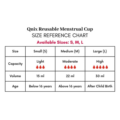 qnix menstrual cup size