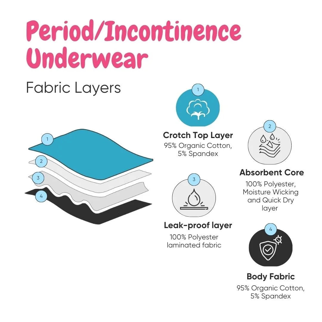 features of period panty